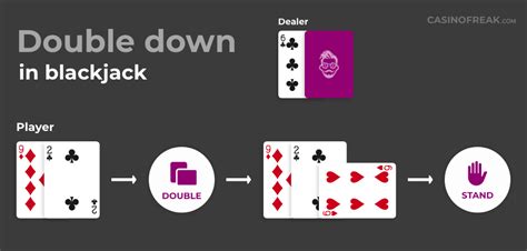 double down meaning blackjack|Iba pa.